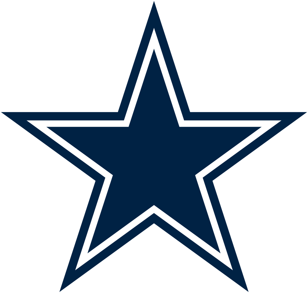 :cowboys: