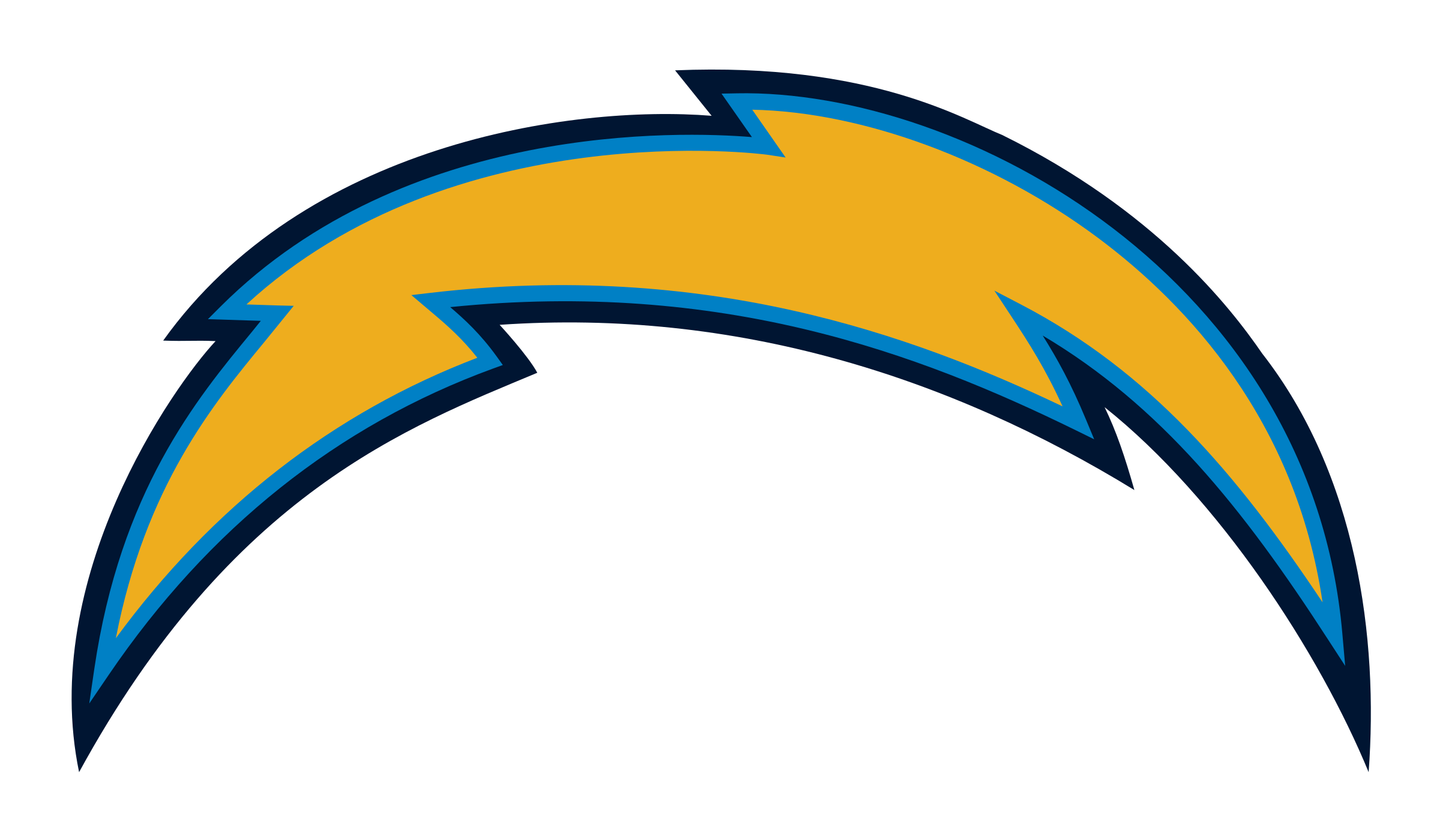 :chargers: