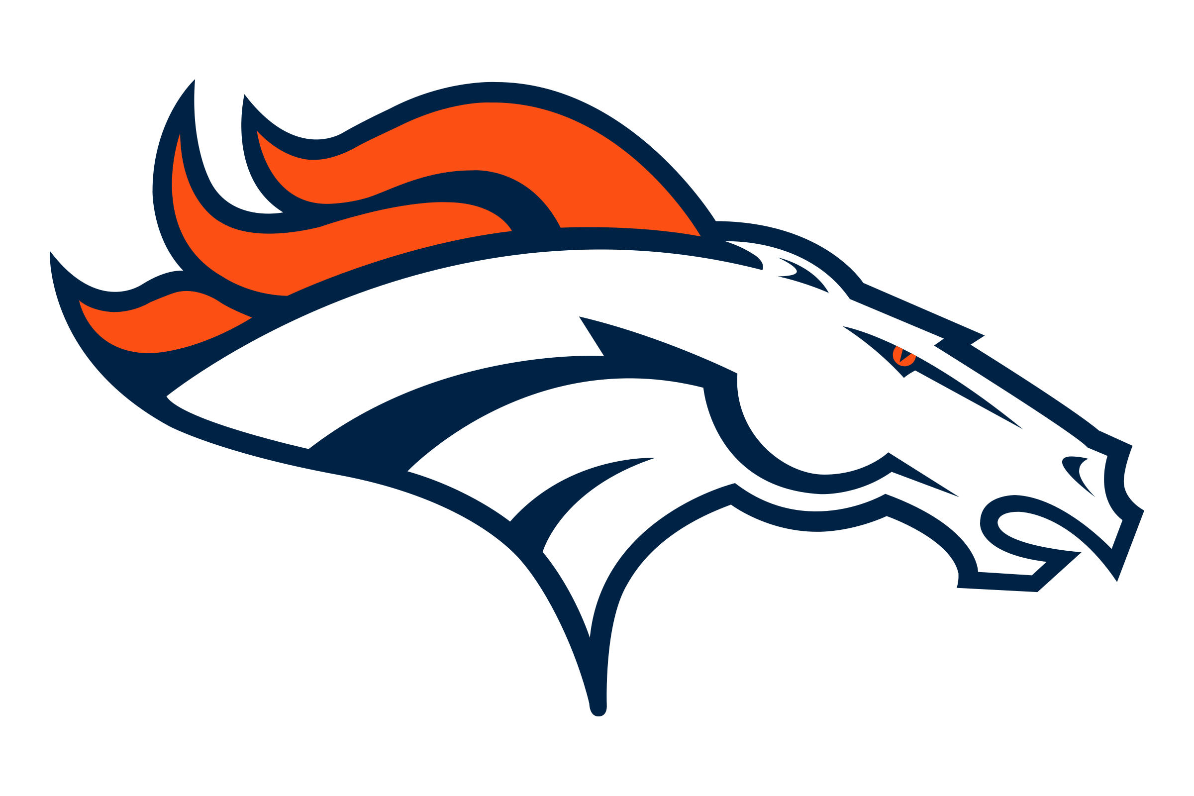 :denver_broncos: