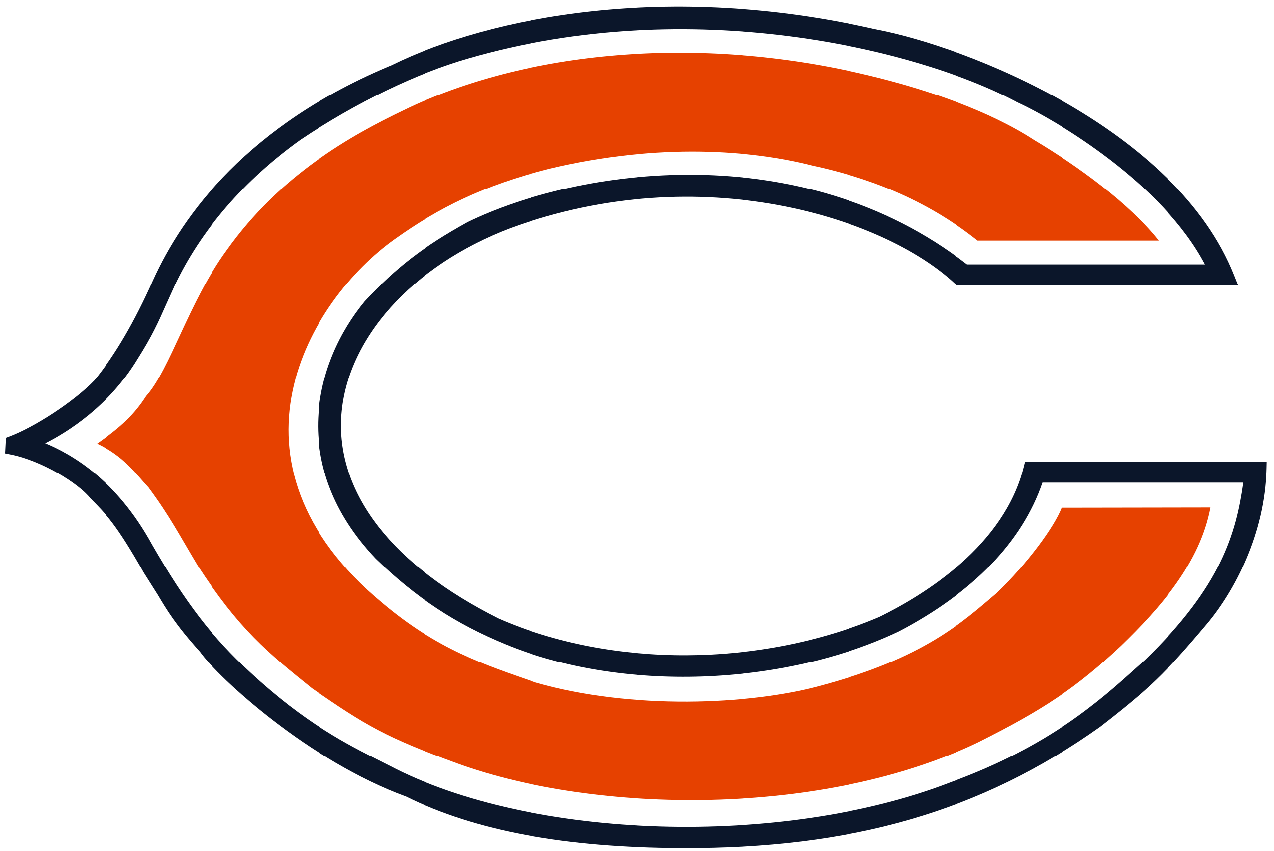 :bears: