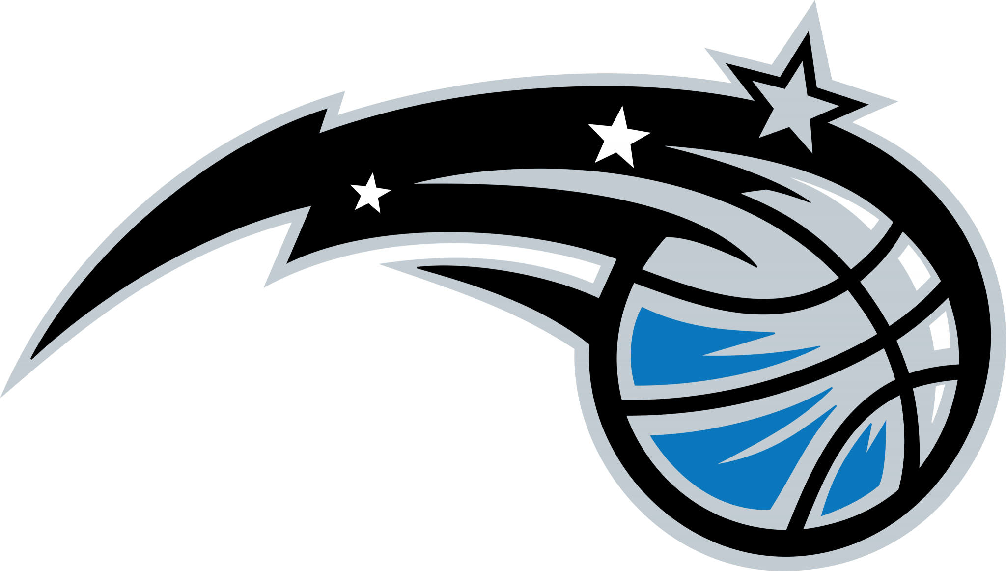 :nba_magic: