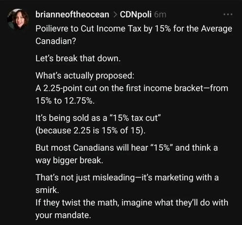 brianneoftheocean > CDNpoli

Poilievre to Cut Income Tax by 15% for the Average Canadian?

Let’s break that down.

What's actually proposed: A 2.25-point cut on the first income bracket—from 15% t0 12.75%. It's being sold as a “15% tax cut” (because 2.25 is 15% of 15).

But most Canadians will hear “15%" and think a way bigger break. 

That's not just misleading—it's marketing with a smirk.
If they twist the math, imagine what they'll do with your mandate. 