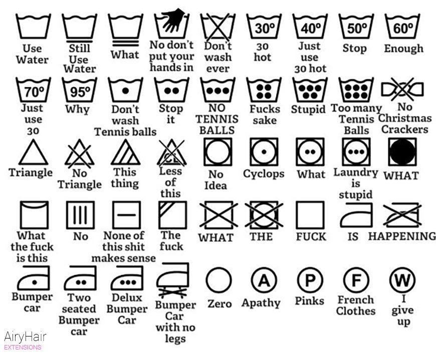 Fake descriptions of washing instruction symbols. Alt-text is hard here.