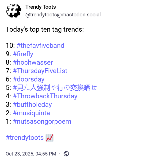 Trendy Toots
(@trendytoots@mastodon.social)
Today's top ten tag trends:
10: #thefavfiveband
9: #firefly
8: #hochwasser
7: #ThursdayFiveList
6: #doorsday
5: #572 Ng CIT OZR
4: #ThrowbackThursday
3: #buttholeday
2: #musiquinta
1: #nutsasongorpoem
#trendytoots (Chart emoji)
Oct 23,2025,04:55 PM - ©