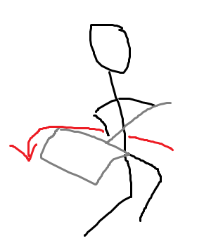 A stick figure human with knees bent, holding a silver stick with a rectangle. There is a red curved arrow behind the person, around the center of their height.
